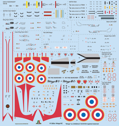 2505ИТ САМОЛЕТ MIRAGE III Italeri